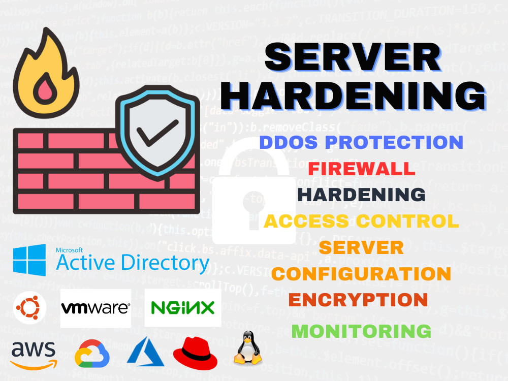Security Hardening & Compliance Package